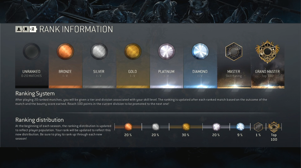 ランク.png ランク.png