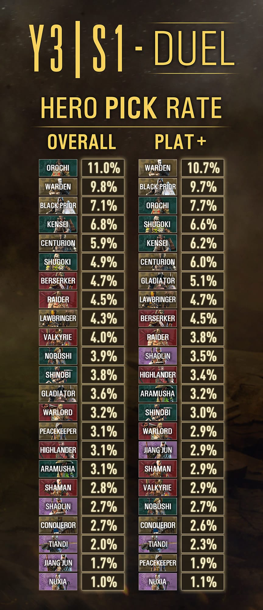 S9duelpick.jpg S9duelpick.jpg