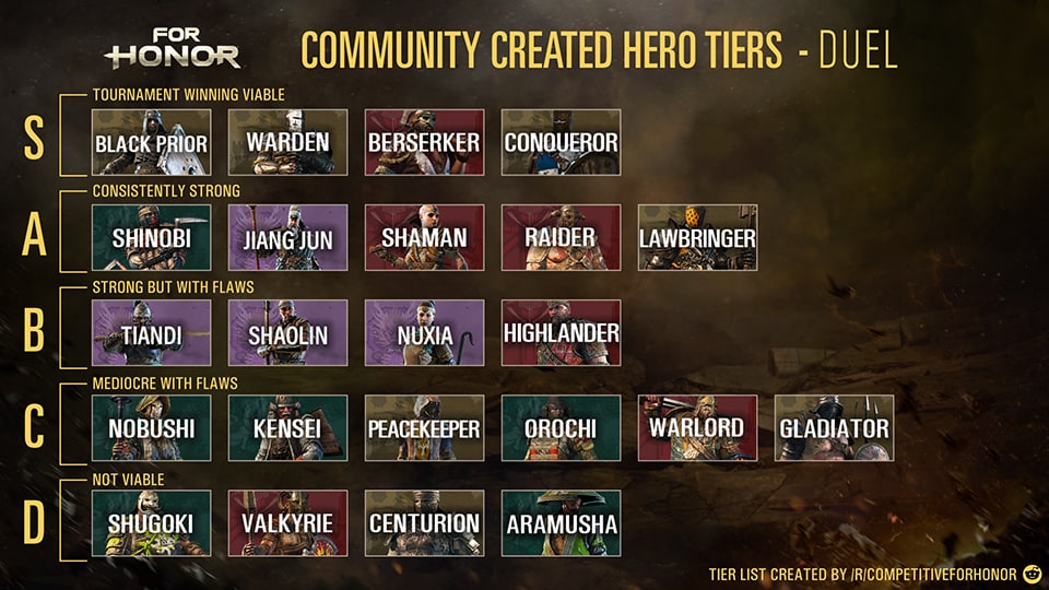 S9dueltier.jpg S9dueltier.jpg