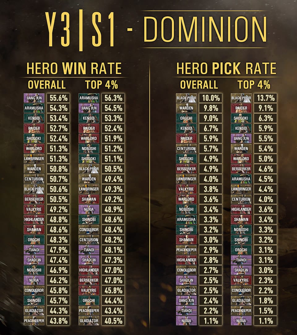 s9dominion.jpg s9dominion.jpg